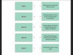 soal-halaman-101-tema-1-kelas-5-sd.jpg