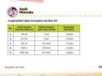 soal-matematika-kelas-5-halaman-57.jpg