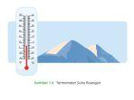 soal-matematika-kelas-7-halaman-5-kurikulum-merdeka.jpg