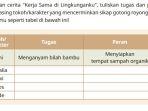 soal-pendidikan-pancasila-kelas-4-halaman-76.jpg
