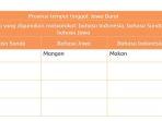 soal-tema-7-kelas-4-sd-halaman-29-30.jpg