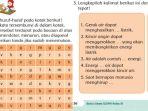 soal-tematik-6-kelas-3-halaman-35-36.jpg