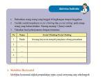 social-climbing-dan-social-sinking-2292022.jpg