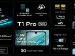 spesifikasi-vivo-t1-pro-5g.jpg