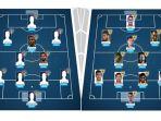 starting-line-up-termahal-kuwait-dan-indonesia-menjelang-kualifikasi-piala-asia-2023.jpg