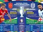 statistik-spanyol-vs-inggris-final-euro-2024.jpg