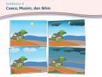 subtema-4-cuaca-musim-dan-iklim.jpg