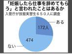 survei-imigrasi-jepang-soal-pemagang-hamil.jpg