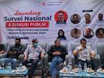survei-lpi1.jpg