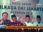 survei-pilkada-dki-jakarta-putaran-kedua_20170417_030940.jpg