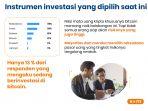 survei-populix-tentang-cryptocurrency.jpg