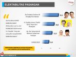 survei_20180623_153236.jpg