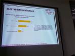 survey-populi-center-ahok-masih-paling-tinggi-elektabilitasnya_20161006_184020.jpg