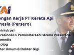 syarat-daftar-lowongan-kerja-pt-kai.jpg