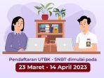 syarat-daftar-utbk-snbt.jpg