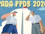 syarat-masuk-smp-sma-dan-smk-pada-ppdb-2020.jpg