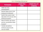 tabel-16-perbandingan-informasi-lisan.jpg
