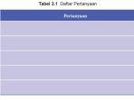 tabel-31-pkn-kelas-8-halaman-52-k13.jpg