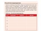 tabel-53-proyek-kewarganegaraan.jpg
