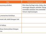 tabel-63-menjadi-remaja-bahagia.jpg