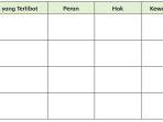 tabel-soal-tema-6-kelas-5-halaman-164.jpg