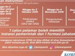 tahapan-dan-waktu-rekrutmen-cpns-2018_20180907_125238.jpg