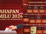 tahapan-pemilu-2024.jpg