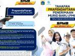 tahapan-prapendaftaran-SPMB-Jakarta-2025-untuk-SMP-SMA-dan-SMK-EWF.jpg