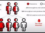 talasemia-kemenkes.jpg