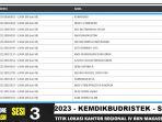 tampilan-live-score-skb-cpns-2023-2.jpg