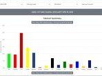 tangkapan-layar-hasil-real-count-sementara-pileg-2019.jpg