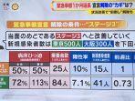 target-level-virus-corona-di-jepang.jpg