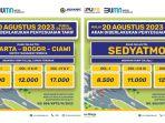 tarif-tol-jagorawi-sedyatmo-berubah-hari-ini-dipatok-naik-mulai-rp500-per-km.jpg