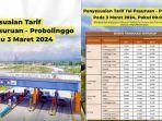 tarif-tol-pasuruan-probolinggo-naik-jelang-ramadhamsimak-rincian-terbarunya.jpg