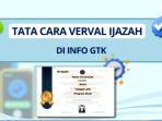 tata-cara-verval-ijazah-seleksi-administrasi-PPG-Guru-Tertentu-2025-efre.jpg