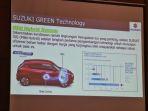 teknologi-mid-hybrid.jpg