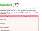 tema-1-kelas-5-halaman-68-69-subtema-2-ewr.jpg