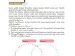 tema-1-kelas-6-halaman-14-1.jpg