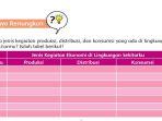 tema-2-kelas-5-hal-79.jpg