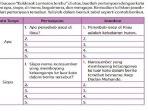 tema-2-kelas-5-halaman-54.jpg