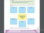 tema-2-kelas-6-sd-halaman-41-42-2.jpg