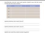 tema-3-kelas-5-halaman-43.jpg