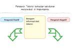 tema-3-kelas-6-hal-64.jpg