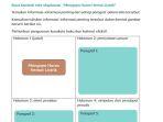 tema-4-kelas-6-halaman-95-subtema-2-re.jpg