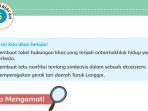 tema-5-kelas-5-buku-tematik-subtema-2-pembelajaran-5.jpg