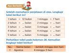 tema-6-kelas-3-halaman-27-28.jpg