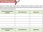 tema-6-kelas-5-halaman-151-dfrhr.jpg