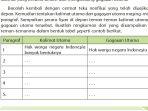 tema-6-kelas-6-halaman-47-buku-tematik-subtema-2-re.jpg
