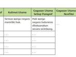 tema-6-kelas-6-halaman-61-buku-tematik.jpg