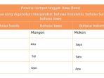 tema-7-kelas-4-halaman-29-30.jpg
